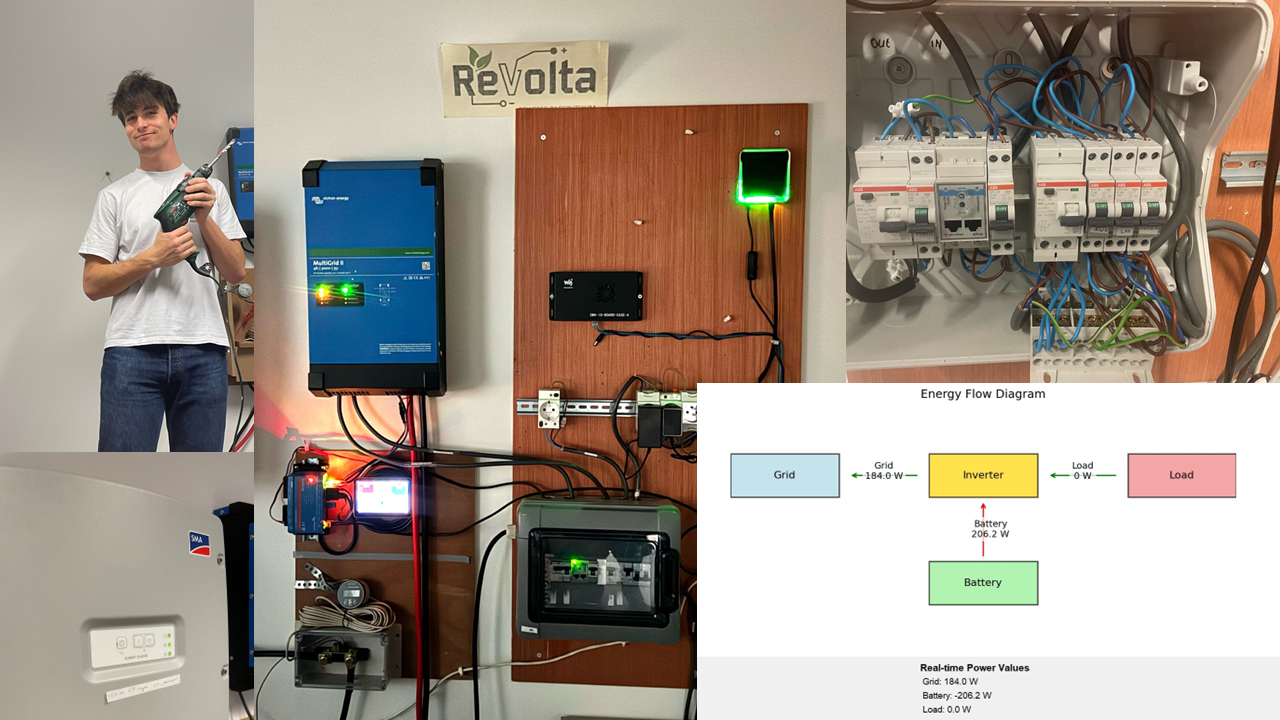 Home battery energy management system